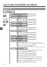 Preview for 506 page of Mitsubishi Electric PAR-32MAA Instruction Book