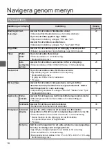 Preview for 514 page of Mitsubishi Electric PAR-32MAA Instruction Book