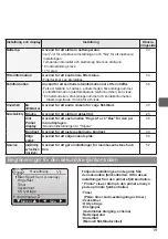 Preview for 515 page of Mitsubishi Electric PAR-32MAA Instruction Book