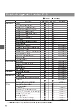 Preview for 556 page of Mitsubishi Electric PAR-32MAA Instruction Book