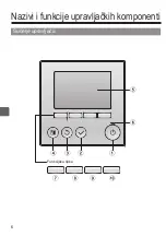 Предварительный просмотр 564 страницы Mitsubishi Electric PAR-32MAA Instruction Book