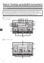 Предварительный просмотр 566 страницы Mitsubishi Electric PAR-32MAA Instruction Book