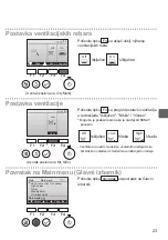 Preview for 581 page of Mitsubishi Electric PAR-32MAA Instruction Book