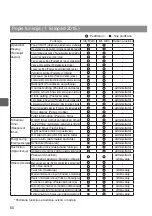 Preview for 618 page of Mitsubishi Electric PAR-32MAA Instruction Book