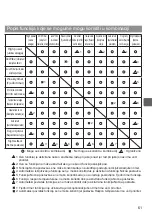 Preview for 619 page of Mitsubishi Electric PAR-32MAA Instruction Book