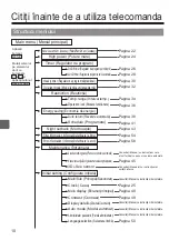 Preview for 630 page of Mitsubishi Electric PAR-32MAA Instruction Book