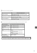 Preview for 633 page of Mitsubishi Electric PAR-32MAA Instruction Book