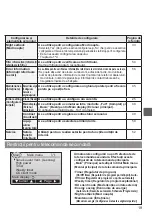 Preview for 639 page of Mitsubishi Electric PAR-32MAA Instruction Book