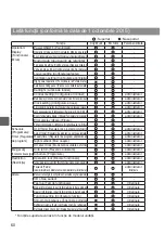 Preview for 680 page of Mitsubishi Electric PAR-32MAA Instruction Book