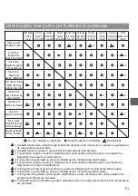 Preview for 681 page of Mitsubishi Electric PAR-32MAA Instruction Book