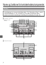 Preview for 690 page of Mitsubishi Electric PAR-32MAA Instruction Book