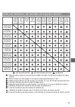 Preview for 743 page of Mitsubishi Electric PAR-32MAA Instruction Book