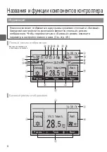 Предварительный просмотр 69 страницы Mitsubishi Electric PAR-32MAAG Instruction Book