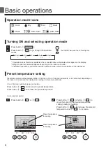 Preview for 6 page of Mitsubishi Electric PAR-33MAA Simple Operation Manual