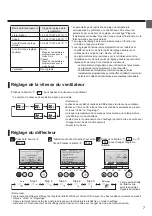 Preview for 19 page of Mitsubishi Electric PAR-33MAA Simple Operation Manual