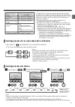 Preview for 31 page of Mitsubishi Electric PAR-33MAA Simple Operation Manual