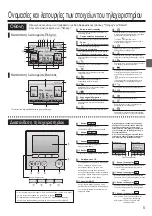 Preview for 65 page of Mitsubishi Electric PAR-33MAA Simple Operation Manual