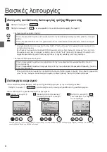 Preview for 68 page of Mitsubishi Electric PAR-33MAA Simple Operation Manual