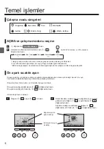 Preview for 78 page of Mitsubishi Electric PAR-33MAA Simple Operation Manual