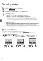 Preview for 80 page of Mitsubishi Electric PAR-33MAA Simple Operation Manual