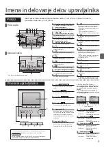 Preview for 89 page of Mitsubishi Electric PAR-33MAA Simple Operation Manual