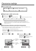 Preview for 114 page of Mitsubishi Electric PAR-33MAA Simple Operation Manual