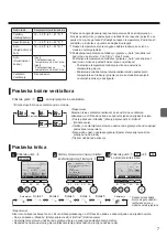 Preview for 115 page of Mitsubishi Electric PAR-33MAA Simple Operation Manual