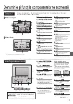 Preview for 125 page of Mitsubishi Electric PAR-33MAA Simple Operation Manual