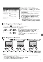 Preview for 139 page of Mitsubishi Electric PAR-33MAA Simple Operation Manual