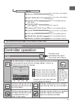 Preview for 11 page of Mitsubishi Electric PAR-33MAAG Instruction Book