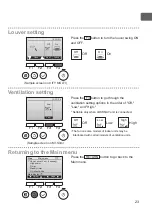 Preview for 23 page of Mitsubishi Electric PAR-33MAAG Instruction Book