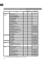 Preview for 62 page of Mitsubishi Electric PAR-33MAAG Instruction Book