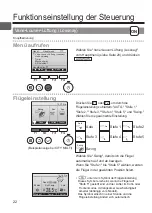 Preview for 86 page of Mitsubishi Electric PAR-33MAAG Instruction Book