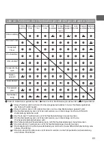 Preview for 127 page of Mitsubishi Electric PAR-33MAAG Instruction Book