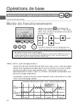 Preview for 142 page of Mitsubishi Electric PAR-33MAAG Instruction Book