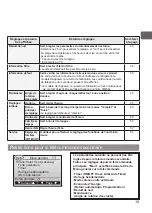 Preview for 147 page of Mitsubishi Electric PAR-33MAAG Instruction Book