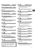 Preview for 201 page of Mitsubishi Electric PAR-33MAAG Instruction Book