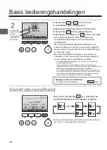 Preview for 208 page of Mitsubishi Electric PAR-33MAAG Instruction Book