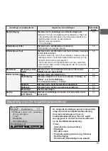 Preview for 211 page of Mitsubishi Electric PAR-33MAAG Instruction Book