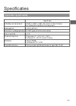 Preview for 253 page of Mitsubishi Electric PAR-33MAAG Instruction Book