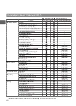 Preview for 254 page of Mitsubishi Electric PAR-33MAAG Instruction Book