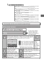 Preview for 267 page of Mitsubishi Electric PAR-33MAAG Instruction Book