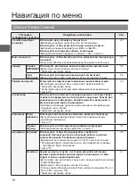 Preview for 274 page of Mitsubishi Electric PAR-33MAAG Instruction Book