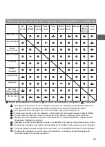 Preview for 319 page of Mitsubishi Electric PAR-33MAAG Instruction Book