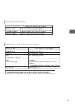 Preview for 333 page of Mitsubishi Electric PAR-33MAAG Instruction Book