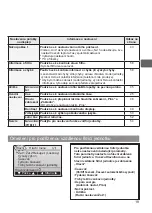 Preview for 339 page of Mitsubishi Electric PAR-33MAAG Instruction Book