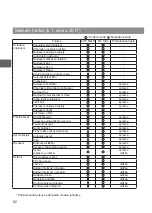 Preview for 382 page of Mitsubishi Electric PAR-33MAAG Instruction Book