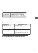 Preview for 397 page of Mitsubishi Electric PAR-33MAAG Instruction Book