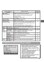 Preview for 403 page of Mitsubishi Electric PAR-33MAAG Instruction Book