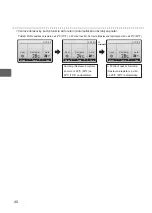 Preview for 424 page of Mitsubishi Electric PAR-33MAAG Instruction Book